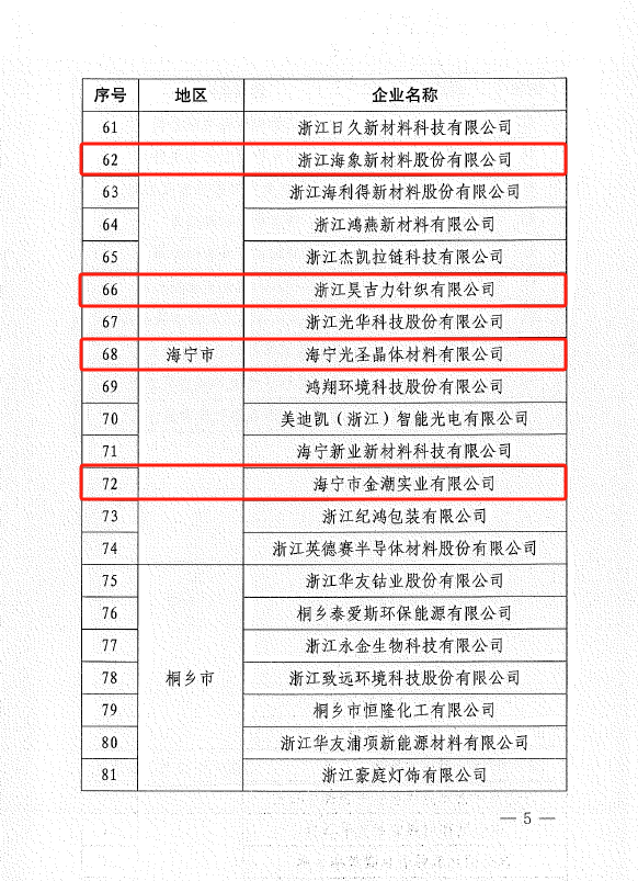 1703148016649679.png 5.png